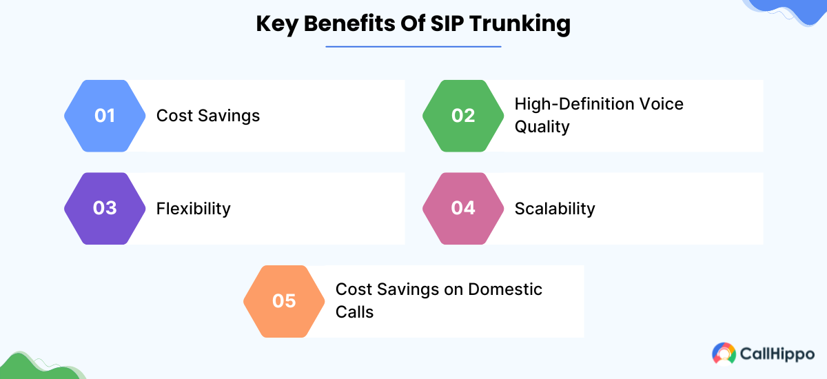 Key Benefits Of SIP Trunking