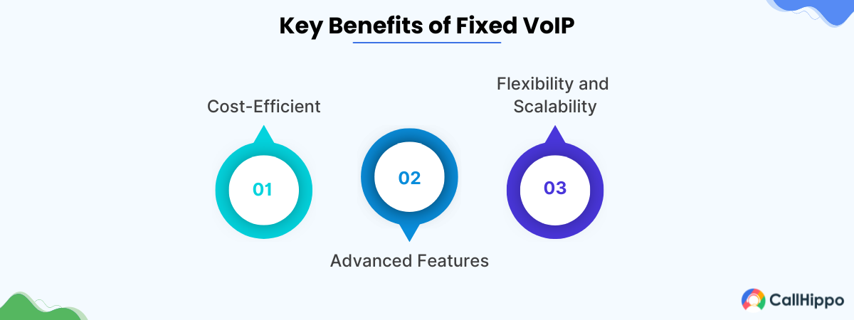 Key Benefits of Fixed VoIP