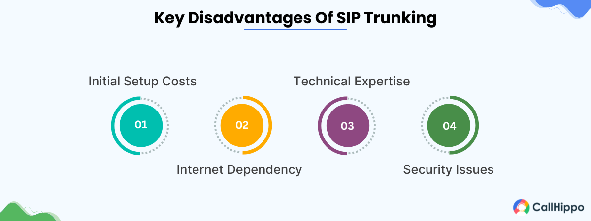 Key Disadvantages Of SIP Trunking