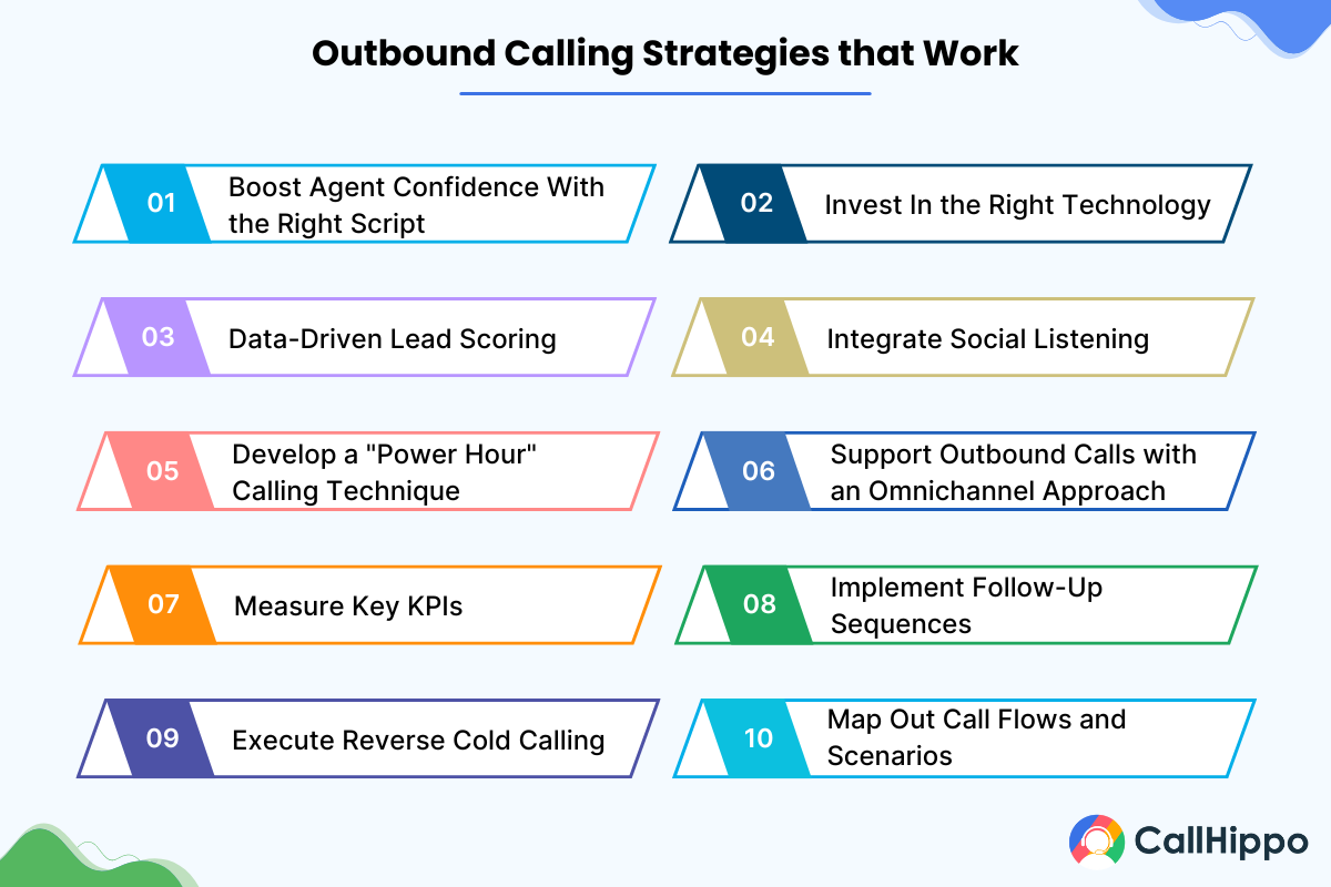 outbound calling strategies that work