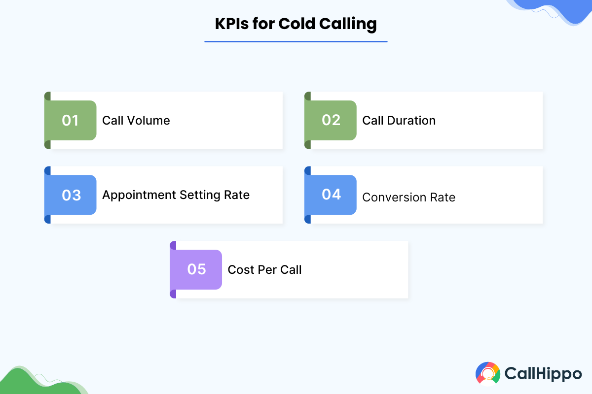 KPI for cold calling 