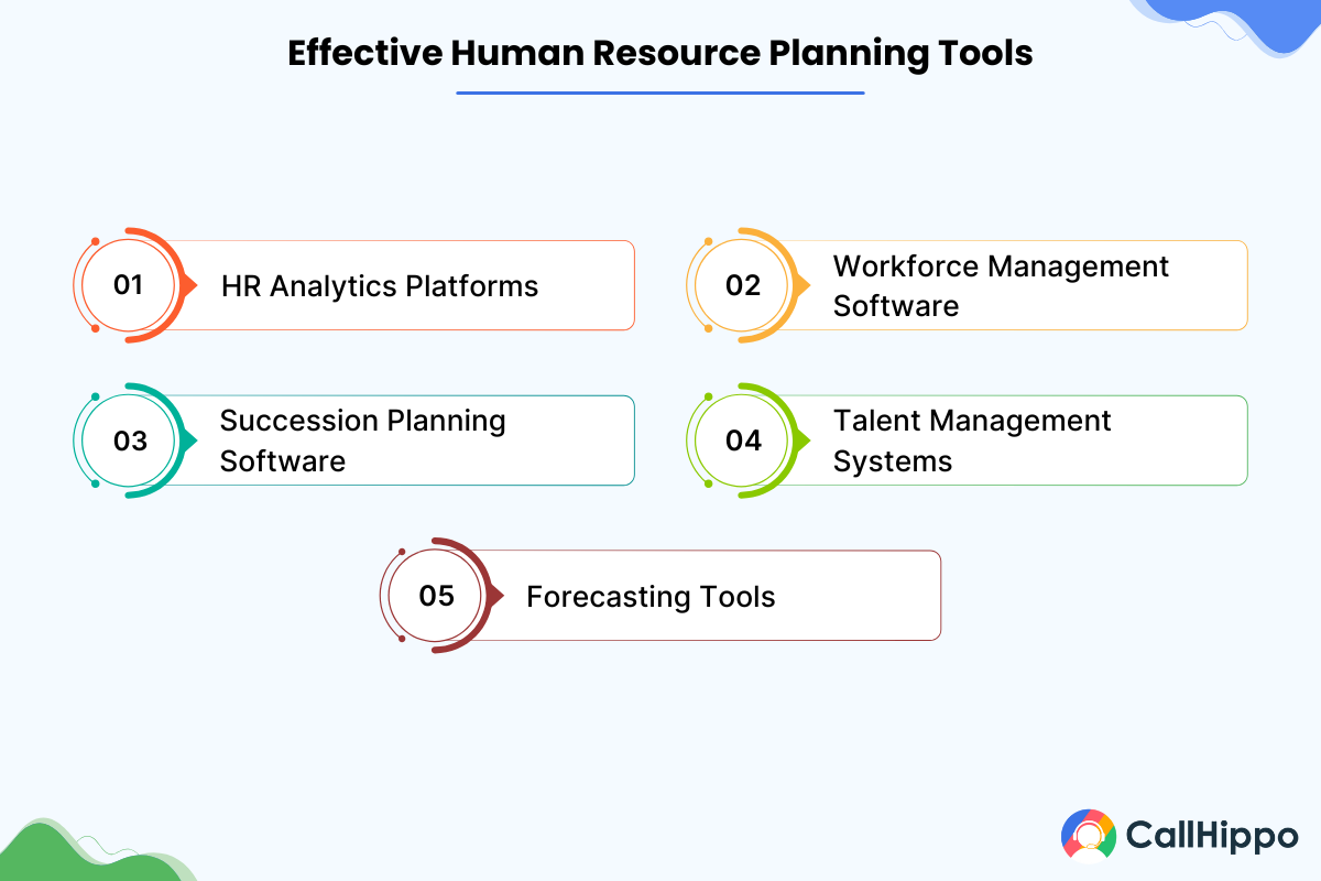 tools for human resource planning