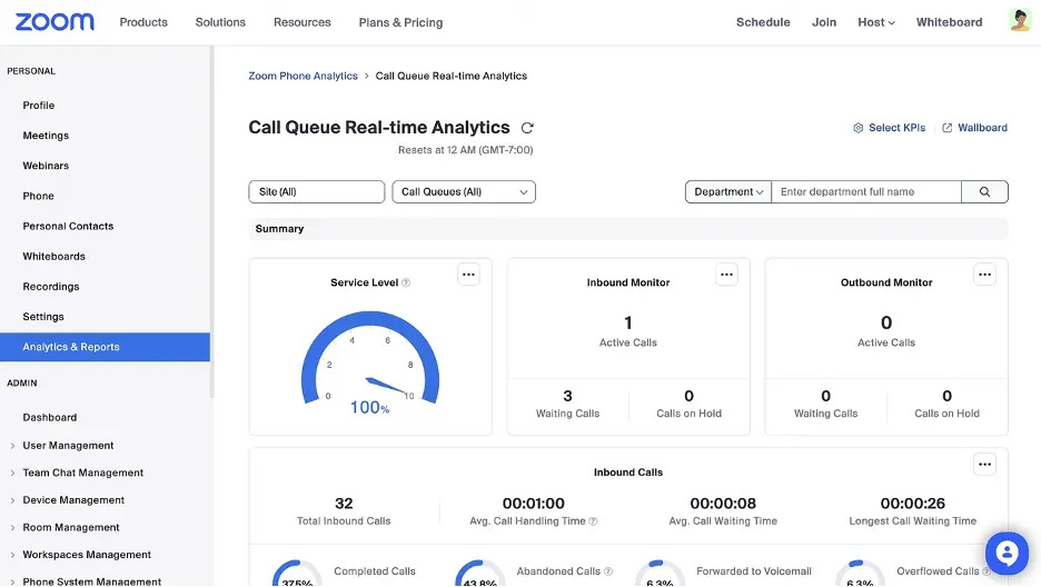 zoom latest dashboard