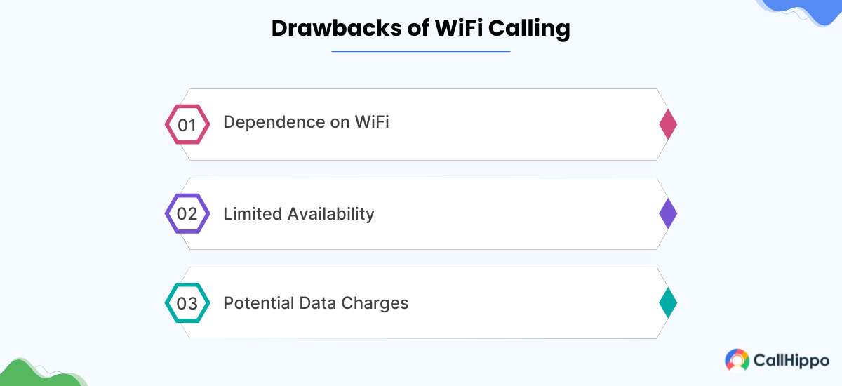 Drawbacks of WiFi Calling