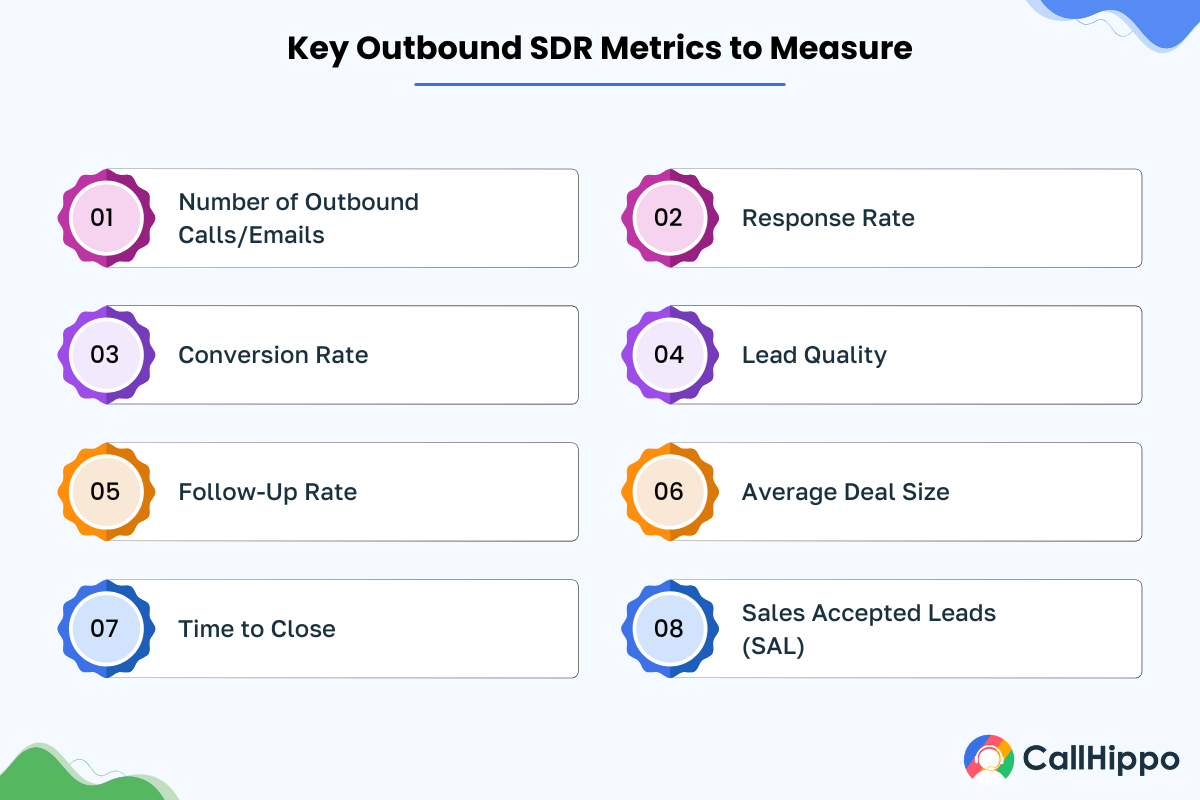 Key Outbound SDR Metrics to Measure