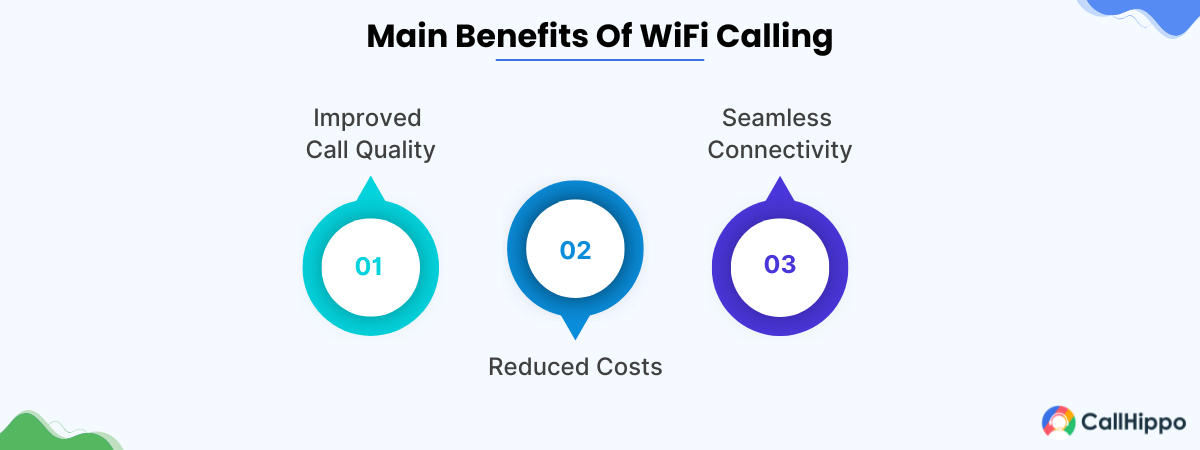 Main Benefits Of WiFi Calling