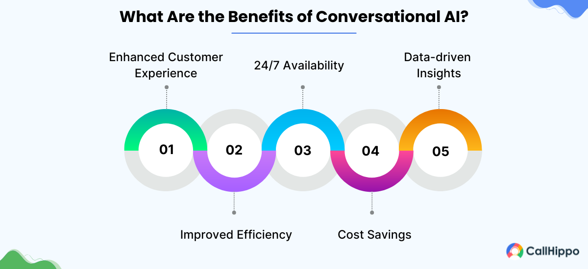 benefits of conversational ai