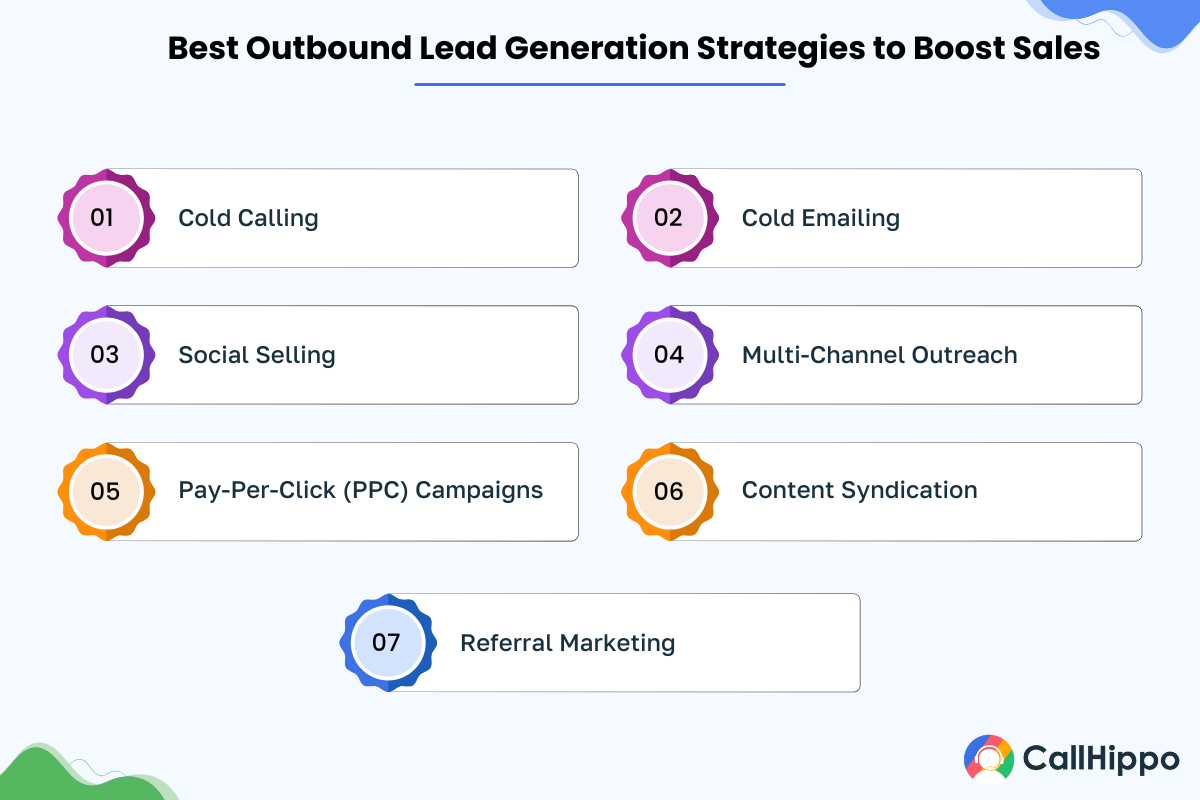 Best outbound lead generation strategy to boost sales