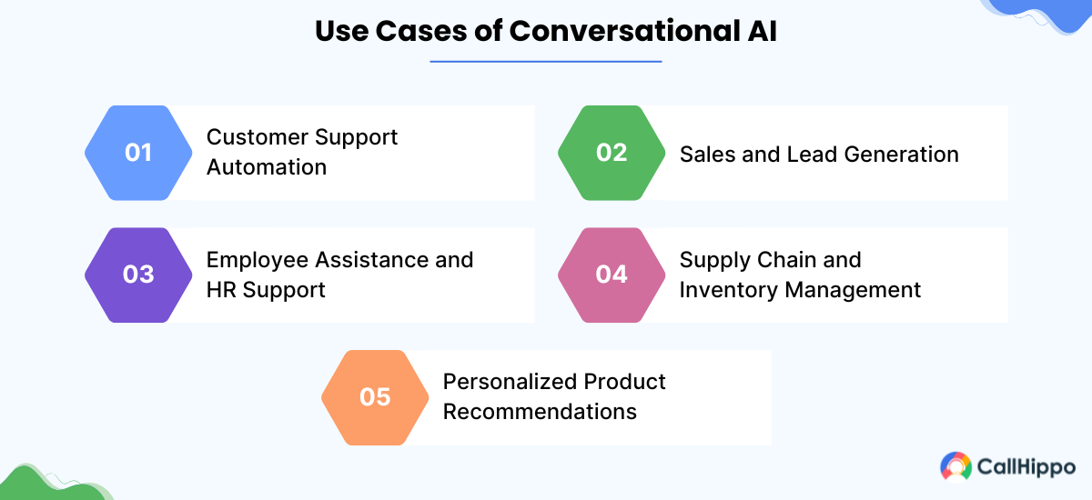 Conversational AI use case