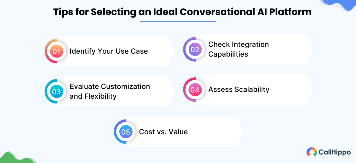 How to select a conversational ai platform