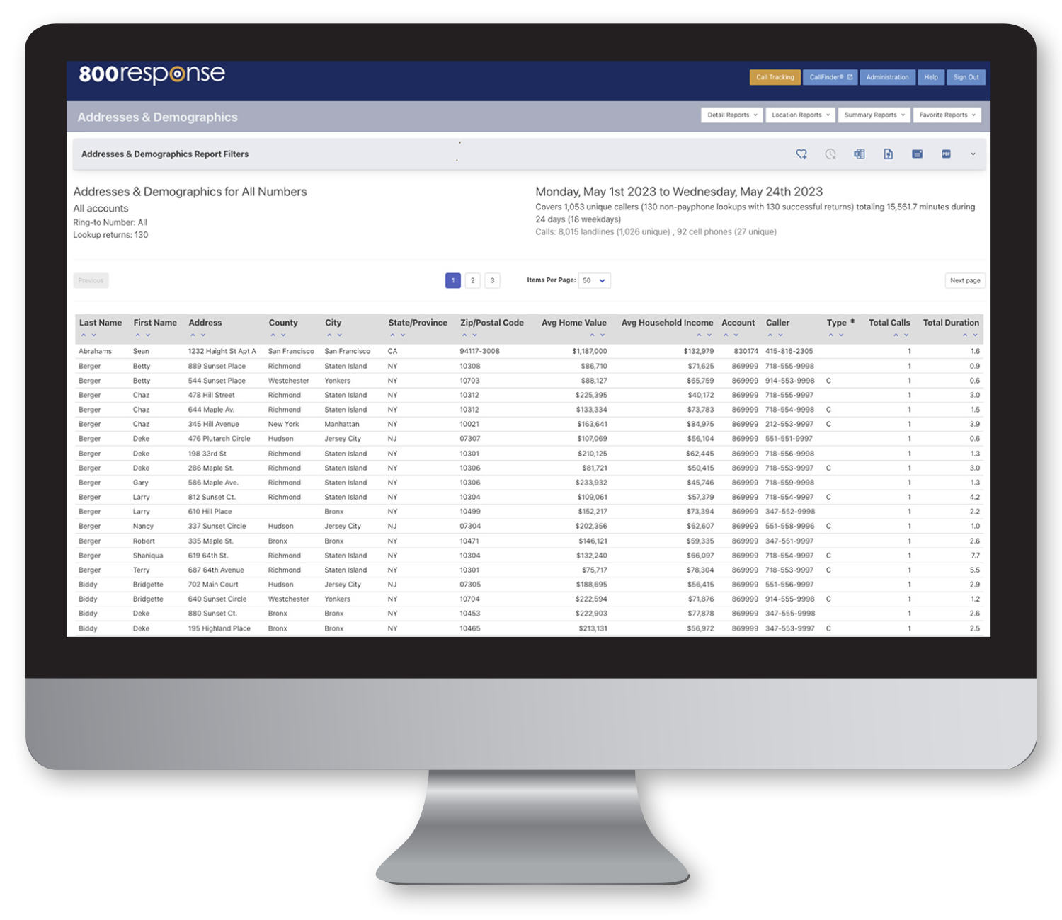 800response dashboard