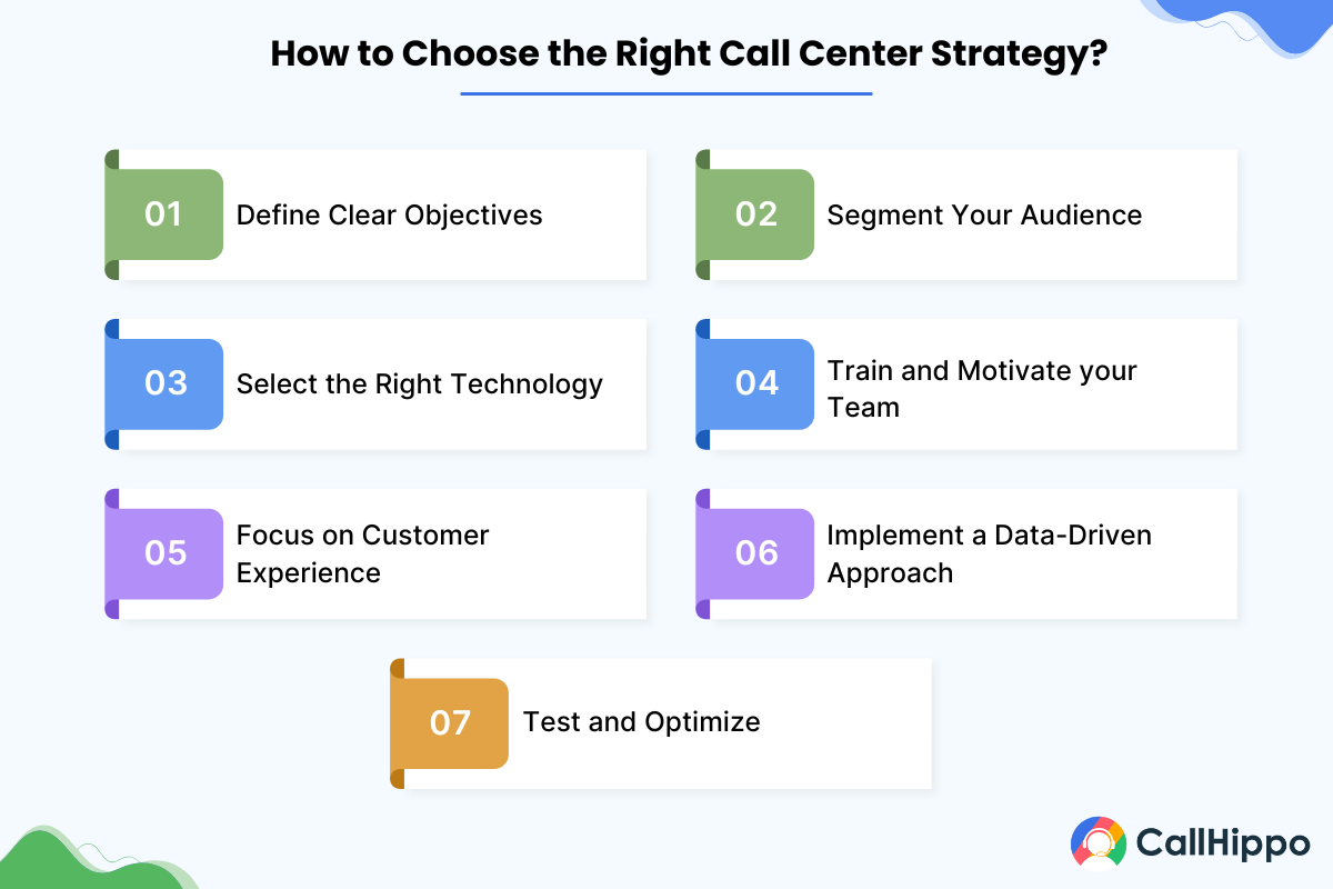 How to Choose the Right Call Center Strategy