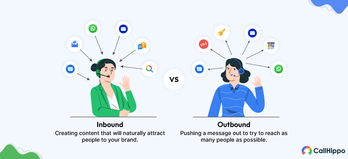 Difference between outbound and inbound lead generation