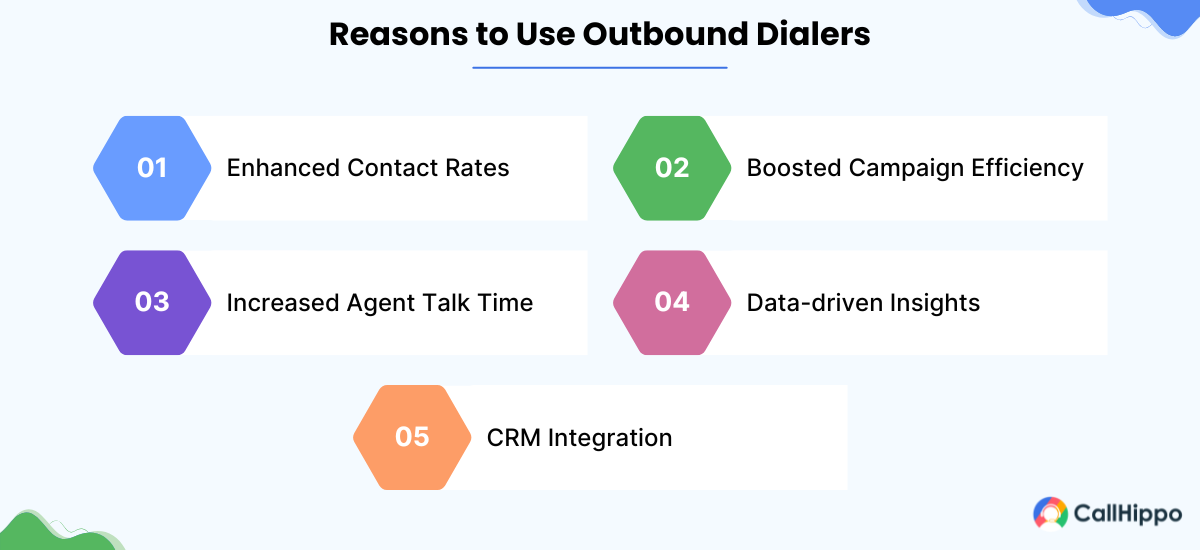 Reasons to Use Outbound Dialers