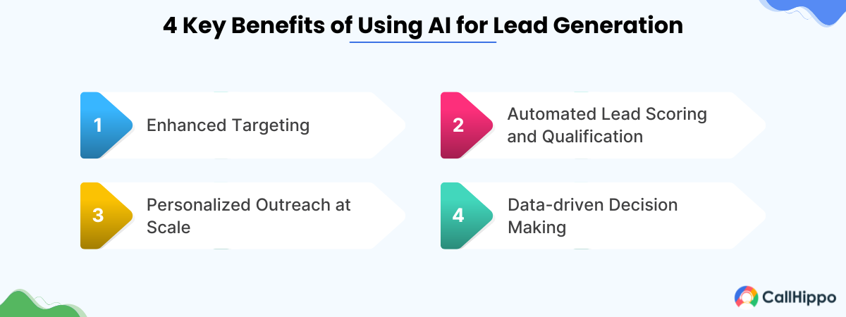 Benefits of using ai for lead generation