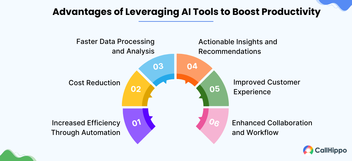 Benefits of using ai tools for improving productivity