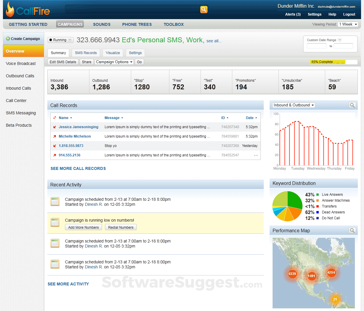 callfire dashboard