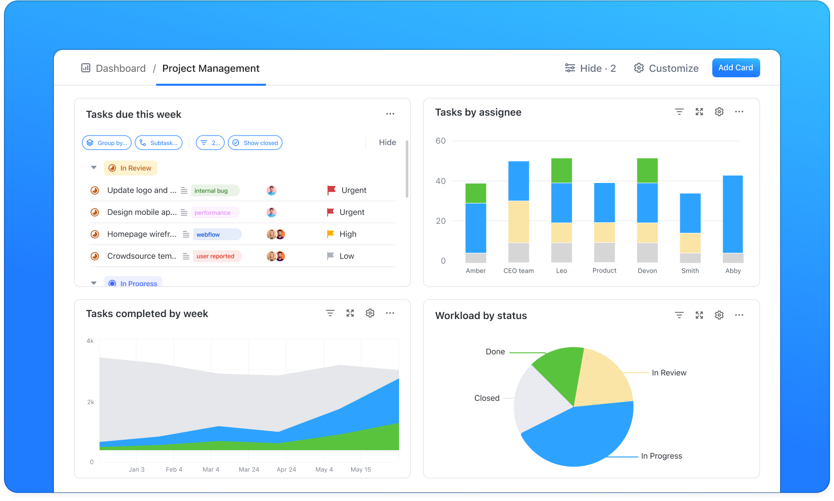 Clickup dashboard