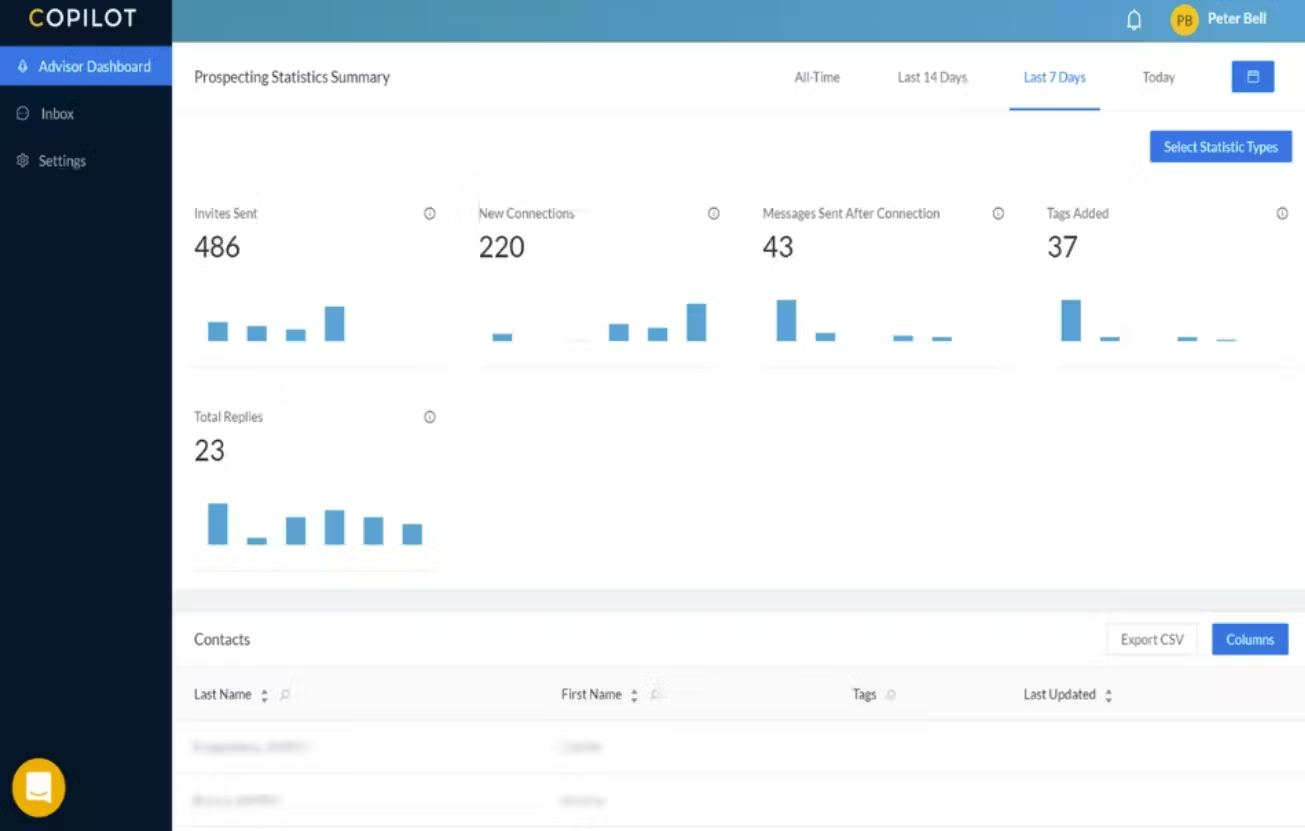 copilot ai dashboard