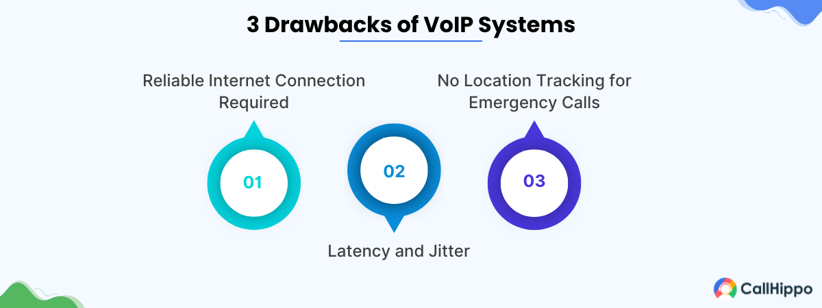 drawbacks of voip system