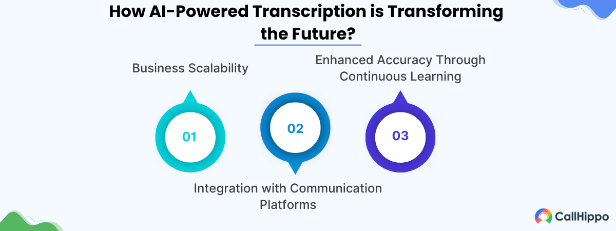 how ai transcription is transforming the future