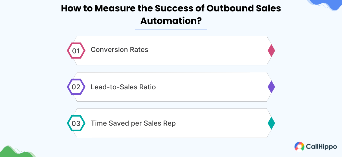 how to measure the success of outbound sales automation