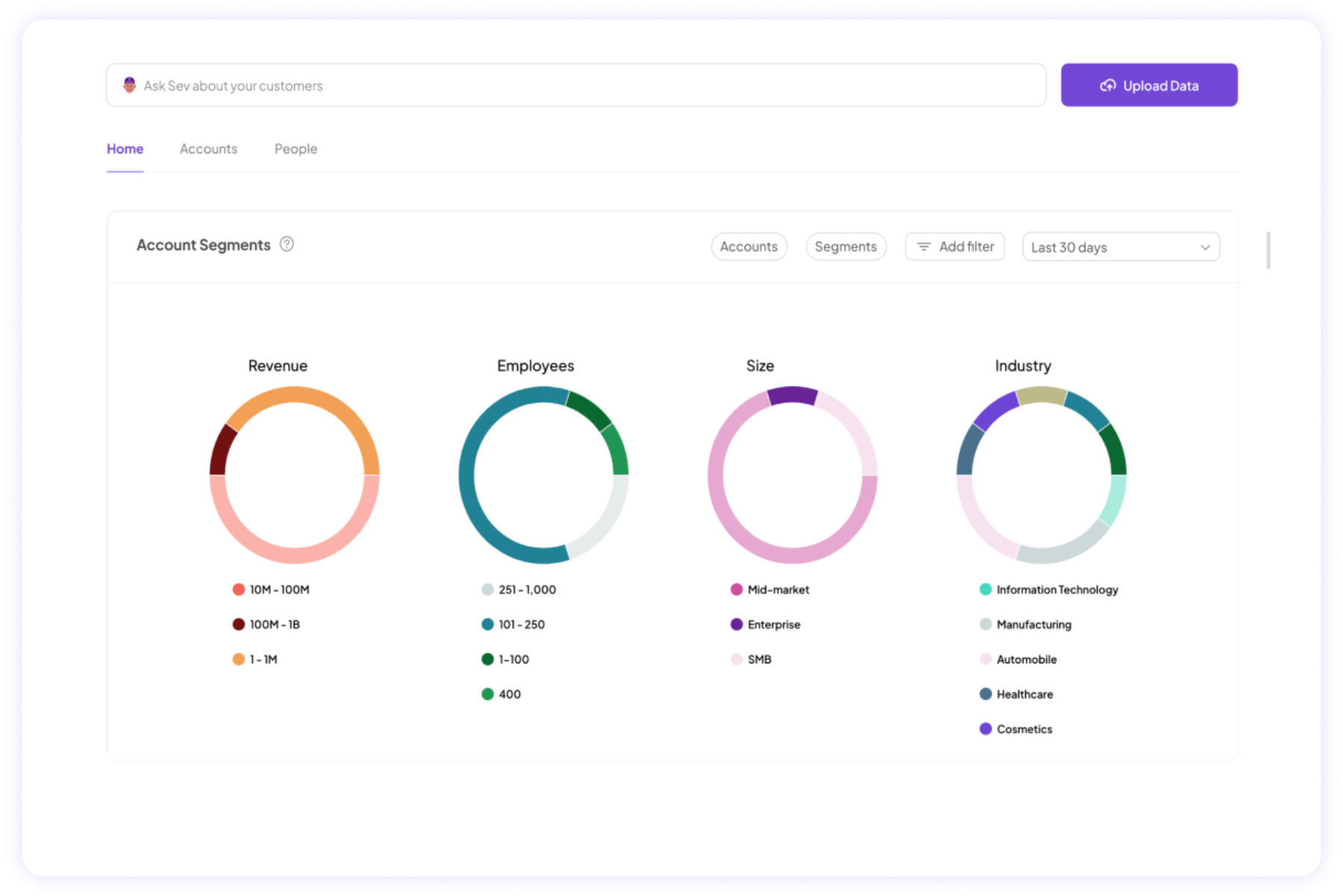 insight7 dashboard