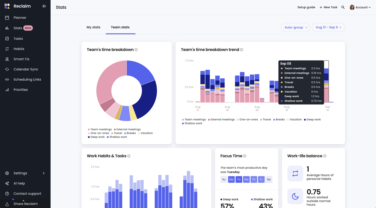 reclaim dashboard