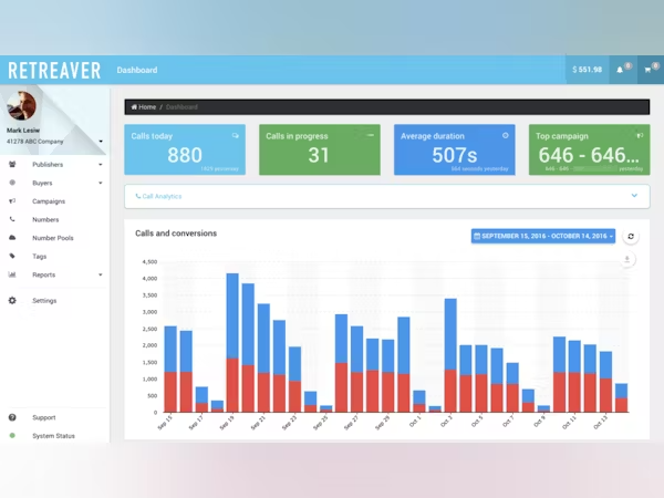 Retreaver dashboard