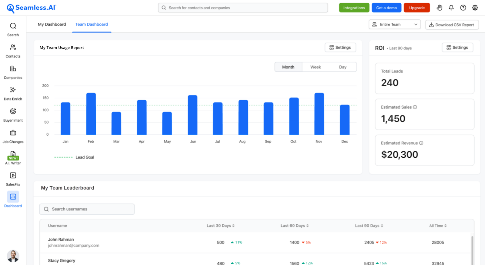 seamless.ai dashboard