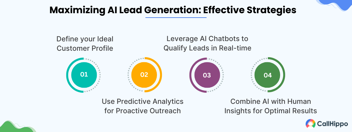 strategies to maximize ai lead generation