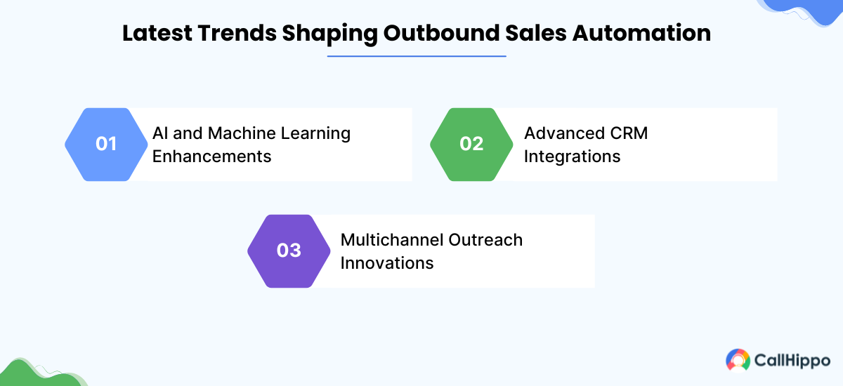 trends in outbound sales automation