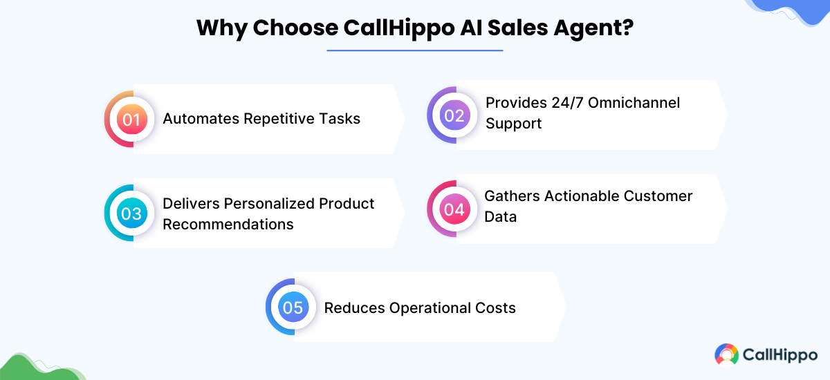 why choose callhippo ai sales agent