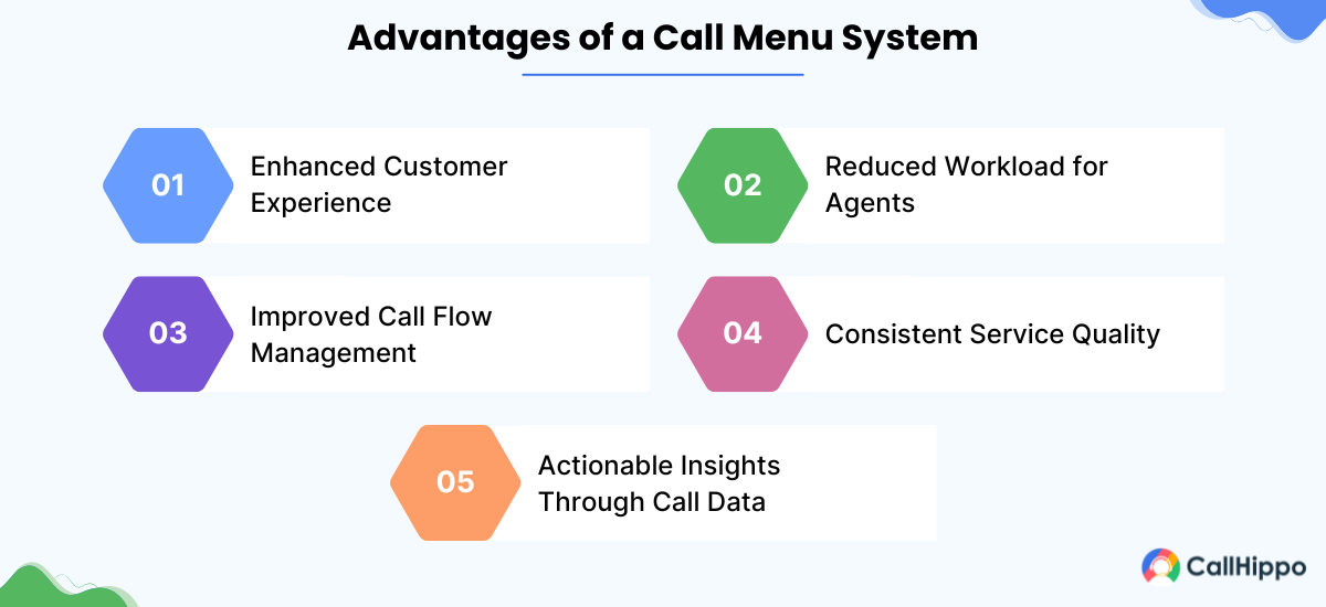 Advantages of a call menu system