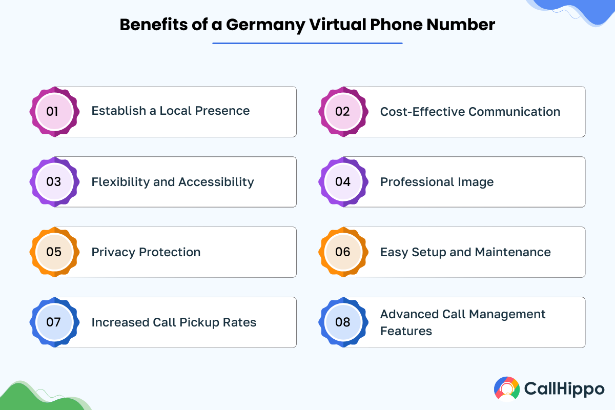 Benefits of a Germany Virtual Phone Number