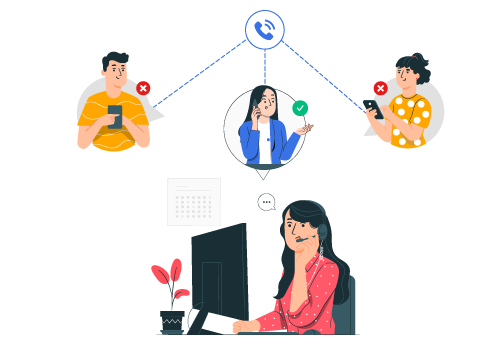 Predictive Dialer Costs: Key Features and Pricing Breakdown