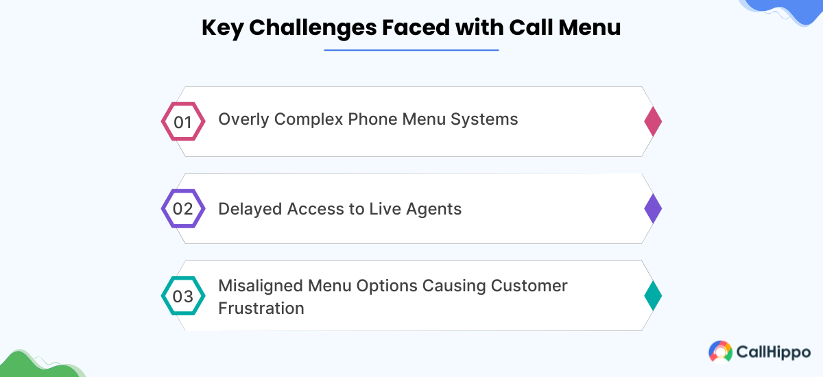 Key Challenges Faced with Call Menu