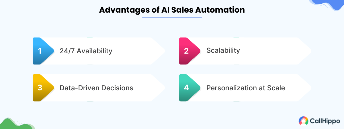 advantages of ai sales automation