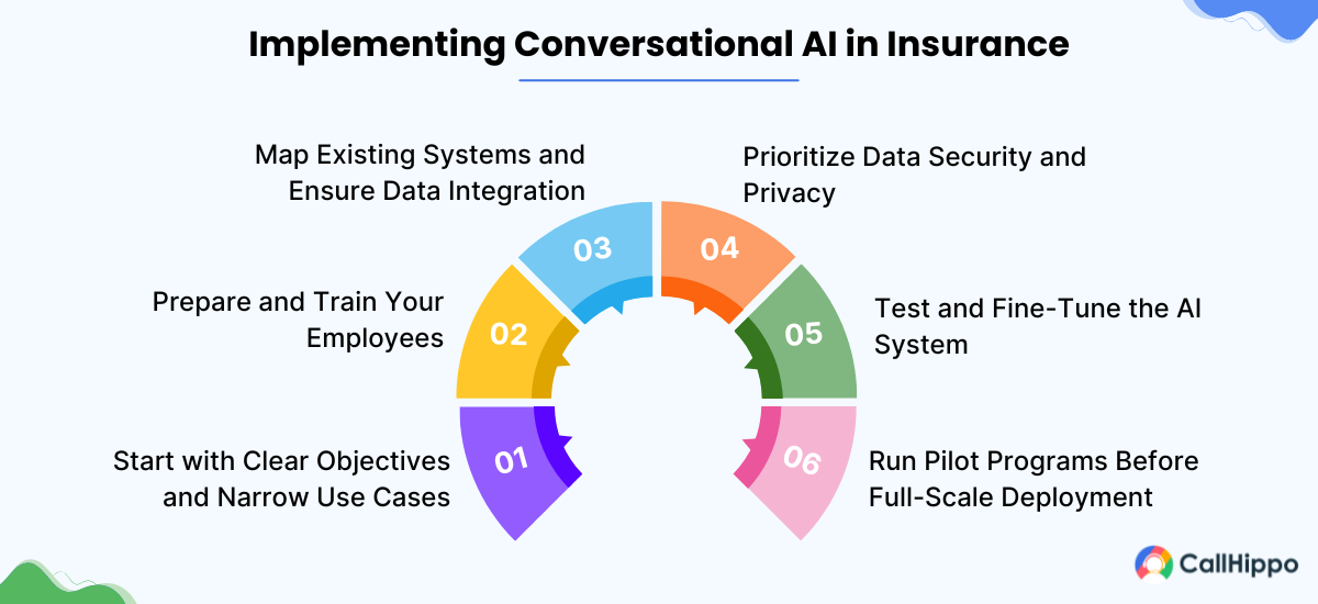 best practices to implement conversational ai in insurance