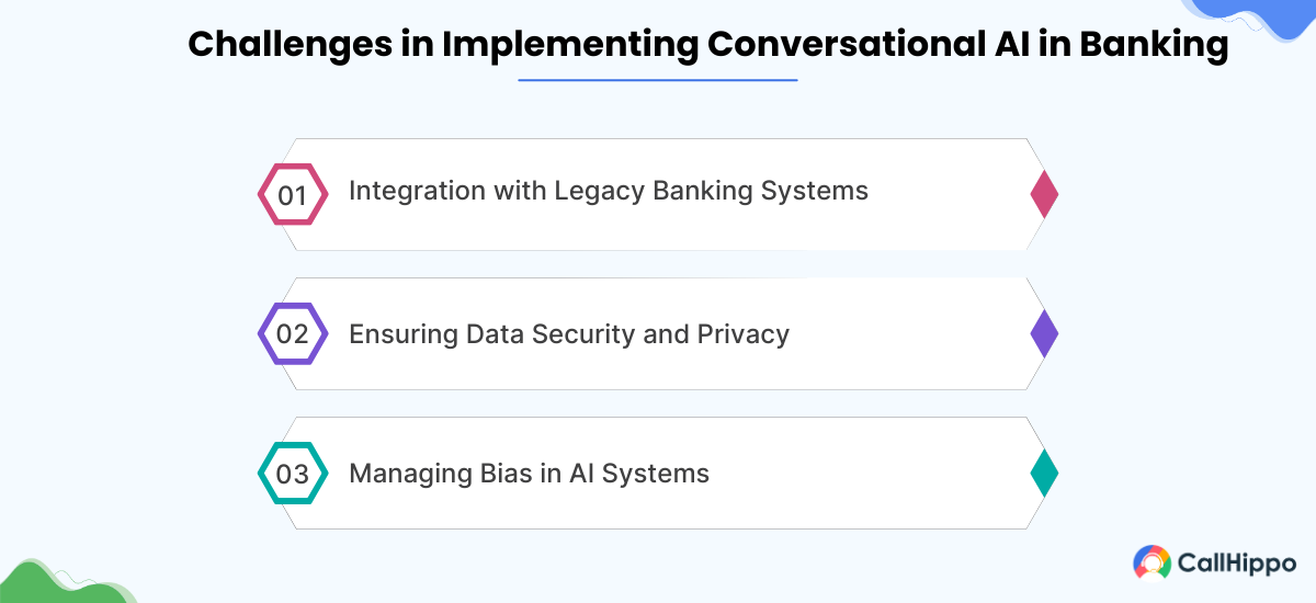 challenges in implementing conversational ai in banking