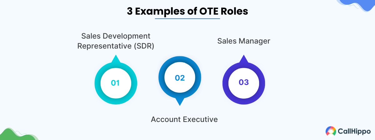 examples of ote roles