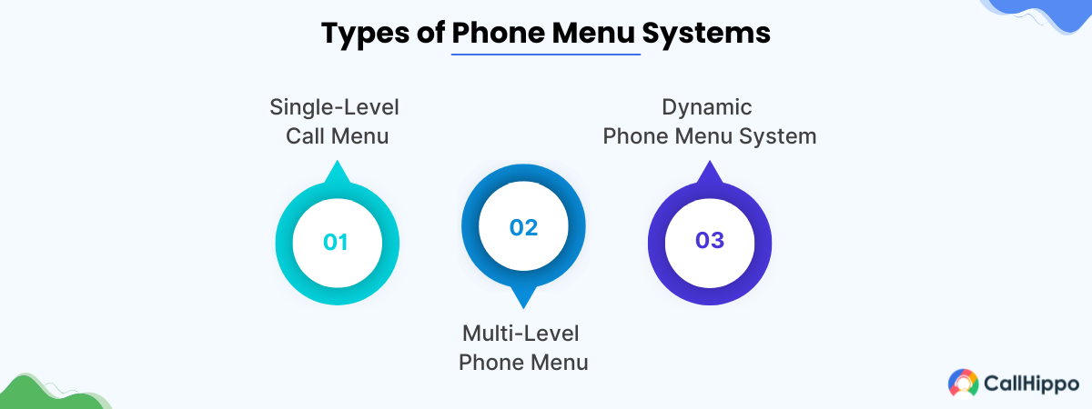 types of phone menu system