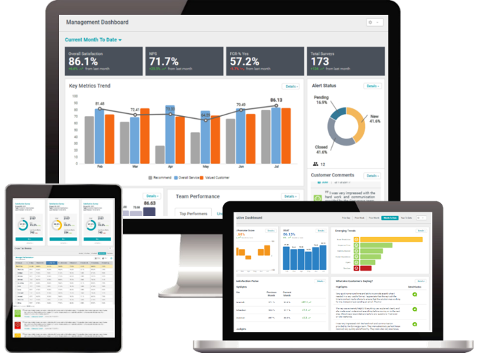 concentrix dashboard