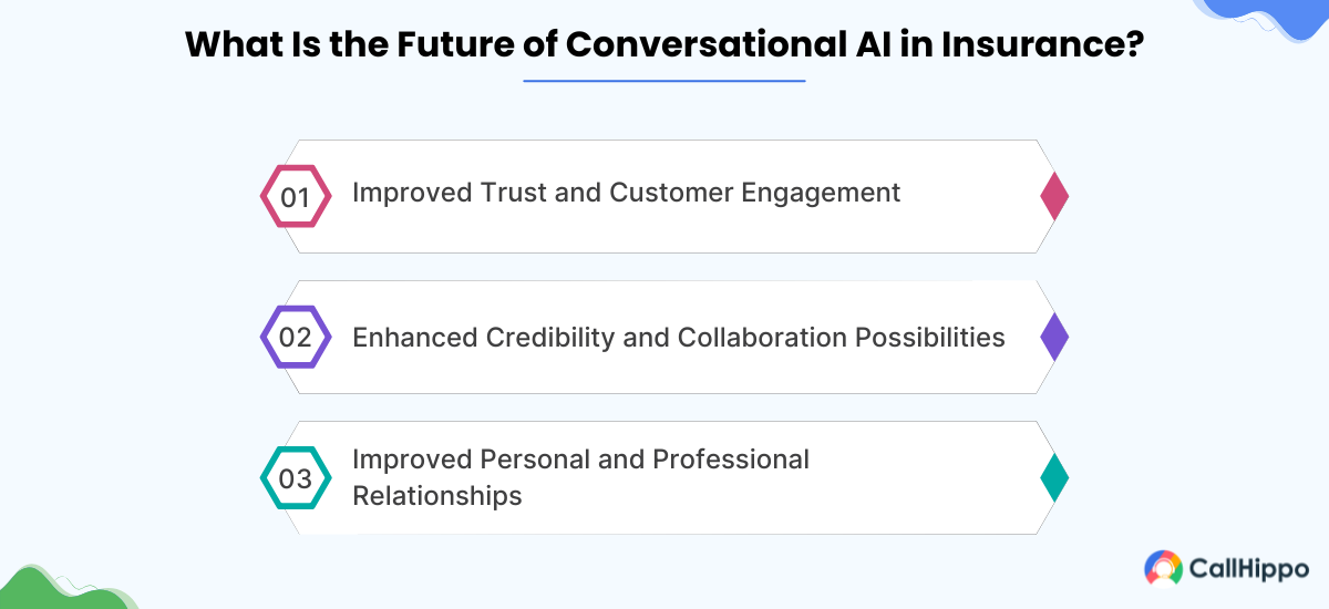 future of conversational ai in insurance