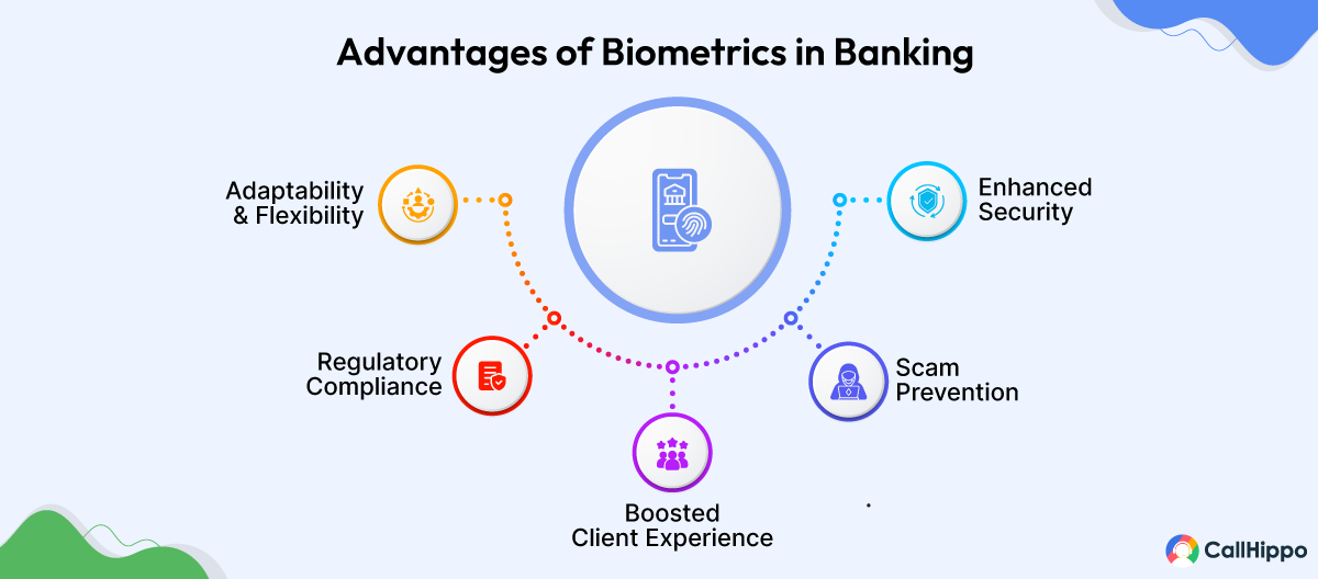 advantages of biometrics in banking