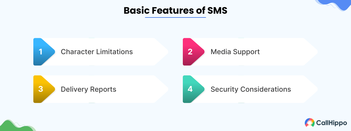 Basic Features of SMS