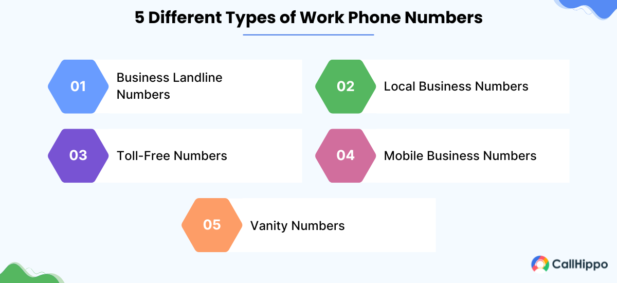 Different Types of Work Phone Numbers