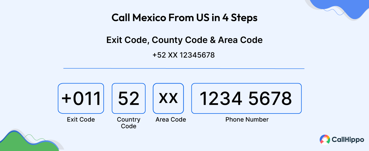 Easy Steps to Call Mexico From Us