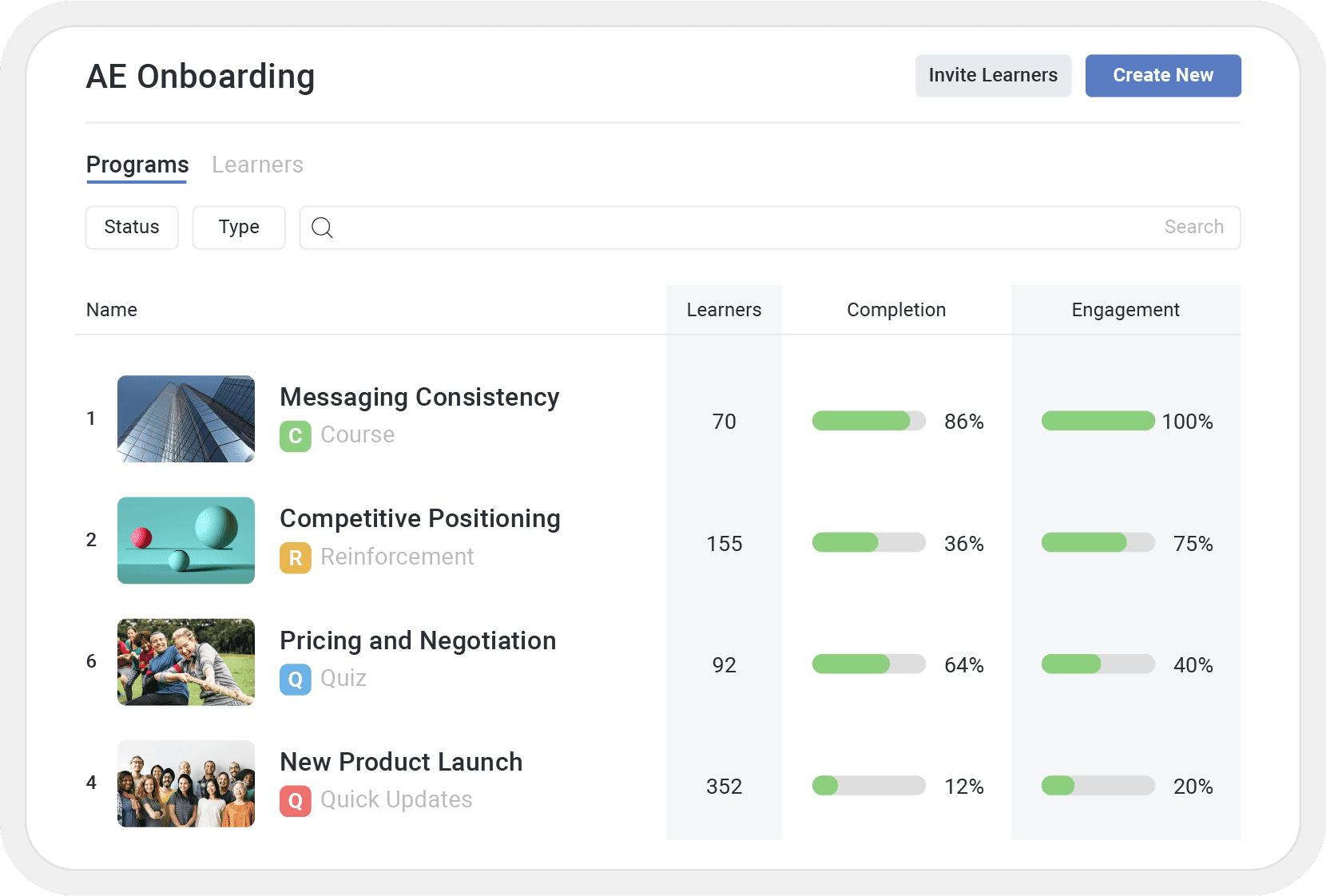 mindtickle dashboard