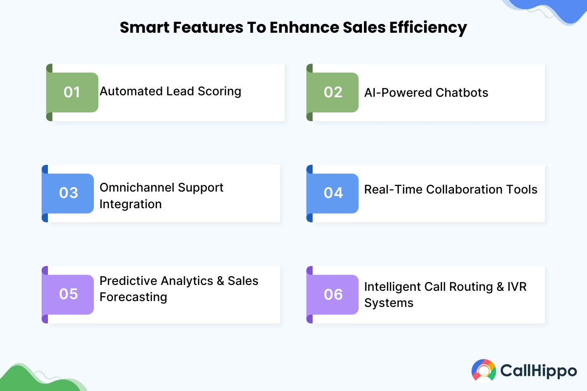 Smart Features To Enhance Sales Efficiency 